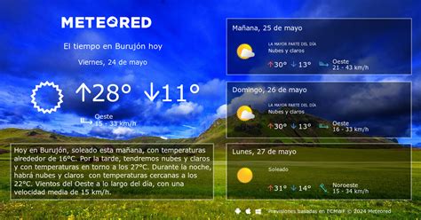 el tiempo en burujon|El tiempo en Burujón. Tiempo Burujón. Previsión detallada